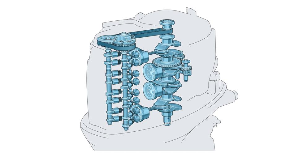  Diseño DOHC de 4 cilindros en línea con 16 válvulas de acción directa