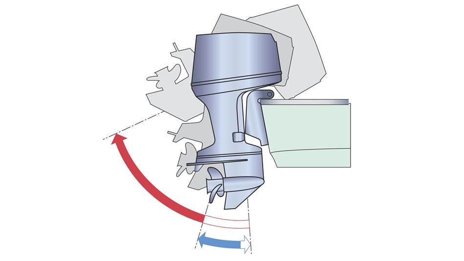 Control de rpm de arrastre variable